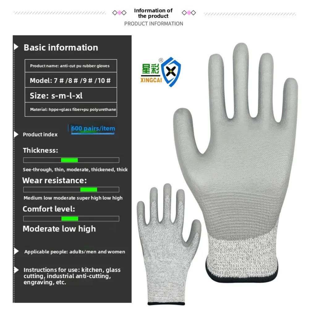 Level 5 Cut Resistant Gloves H - đánh giá và giá Leatherworking Leveling