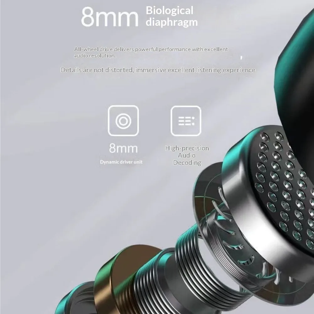 Wireless Earbuds Bluetooth 5.3 - đánh giá và giá Leatherworking Leveling