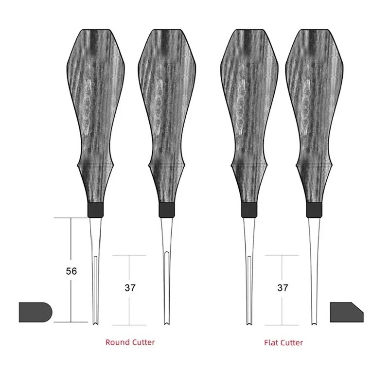 Leather Edge Beveler M390 Die  - đánh giá và giá Leather Edge Beveler